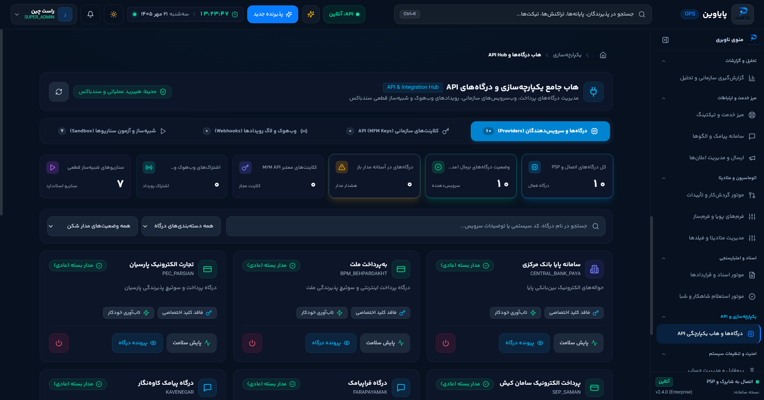 درگاه ها و هاب یکپارچه