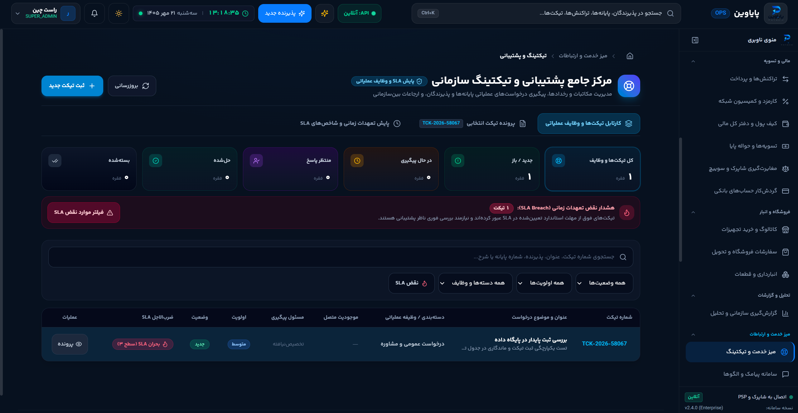 میز خدمت و تیکتینگ