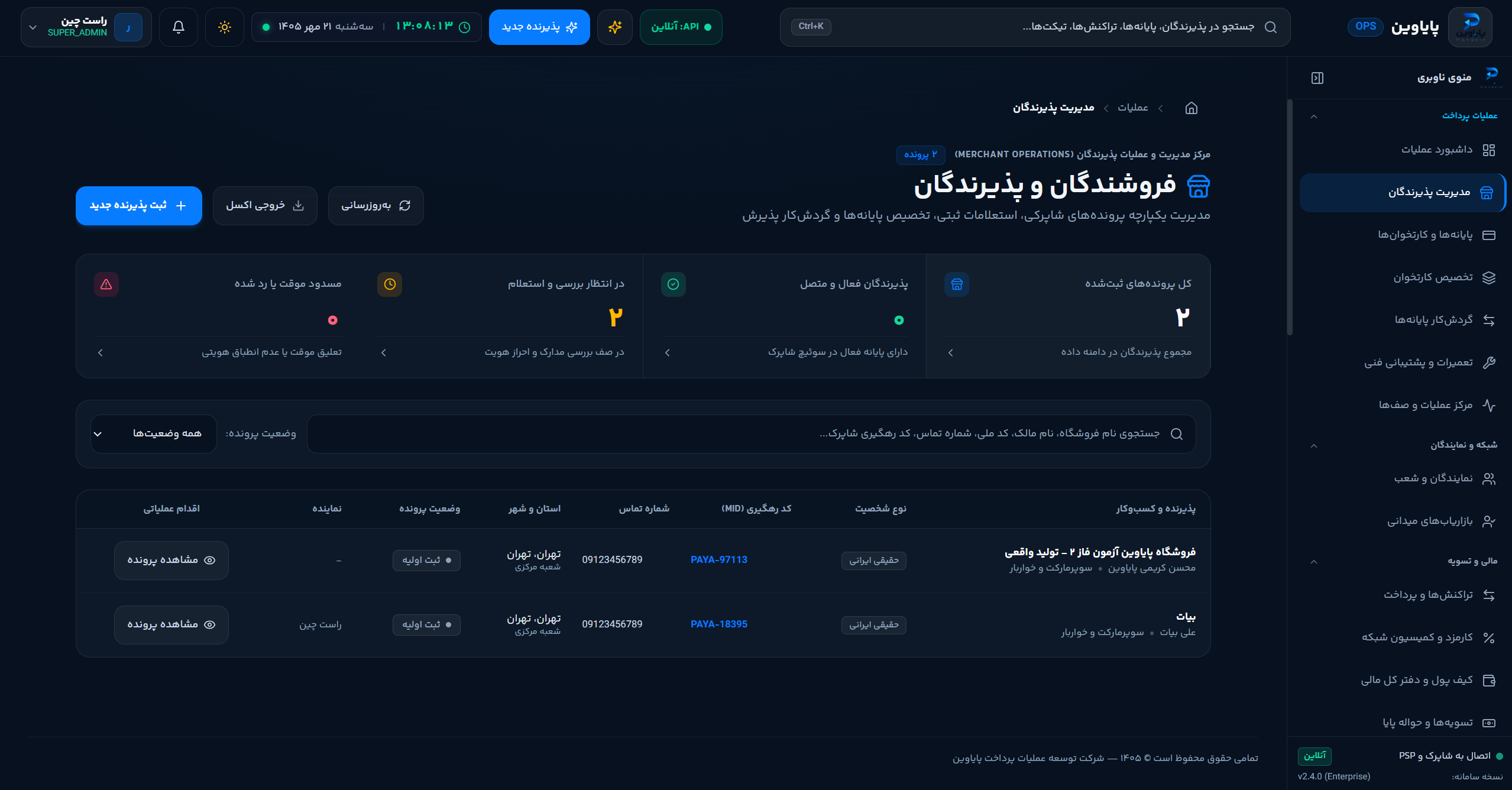 پذیرندگان