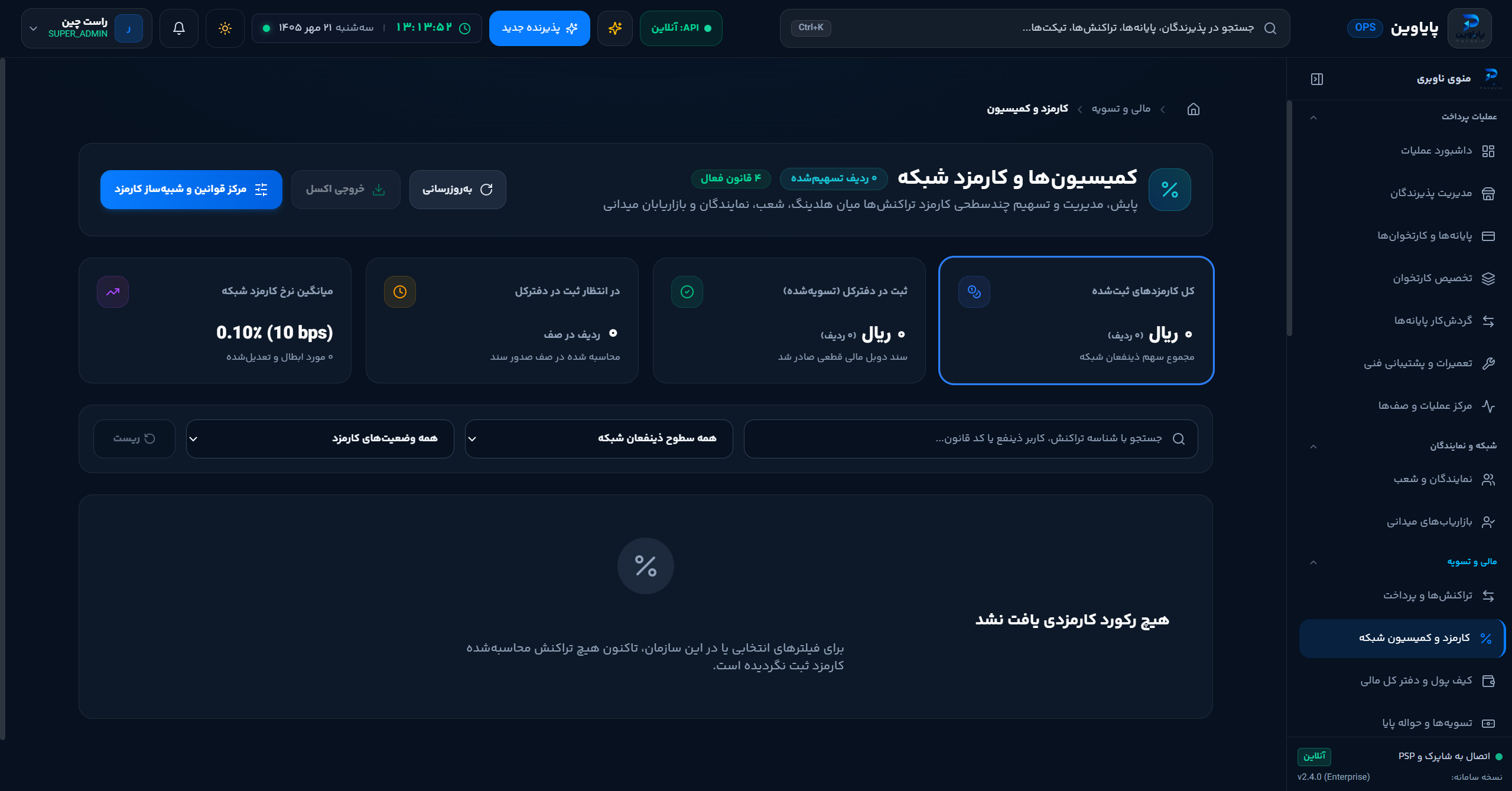 کارمزد تراکنش